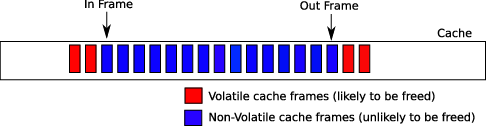 27_ase_region_cache.png